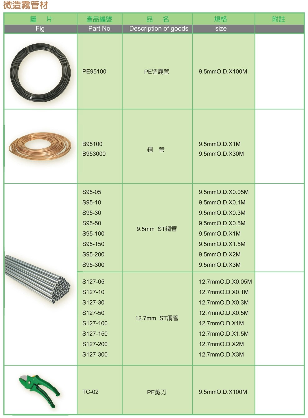 202101271411024ORT