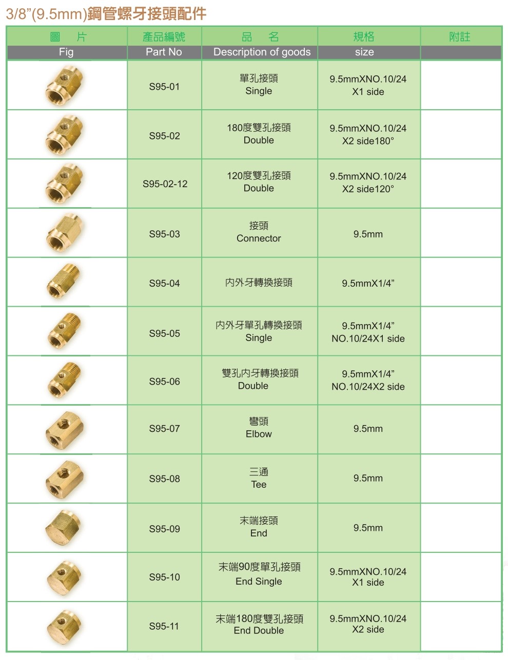 20210127141137qsv5
