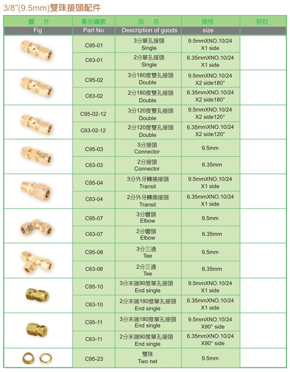 2021012714115254G7